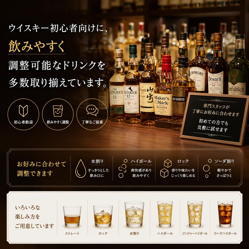 ウイスキー初心者でも安心