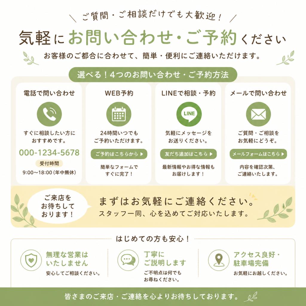 7. お問い合わせとご予約