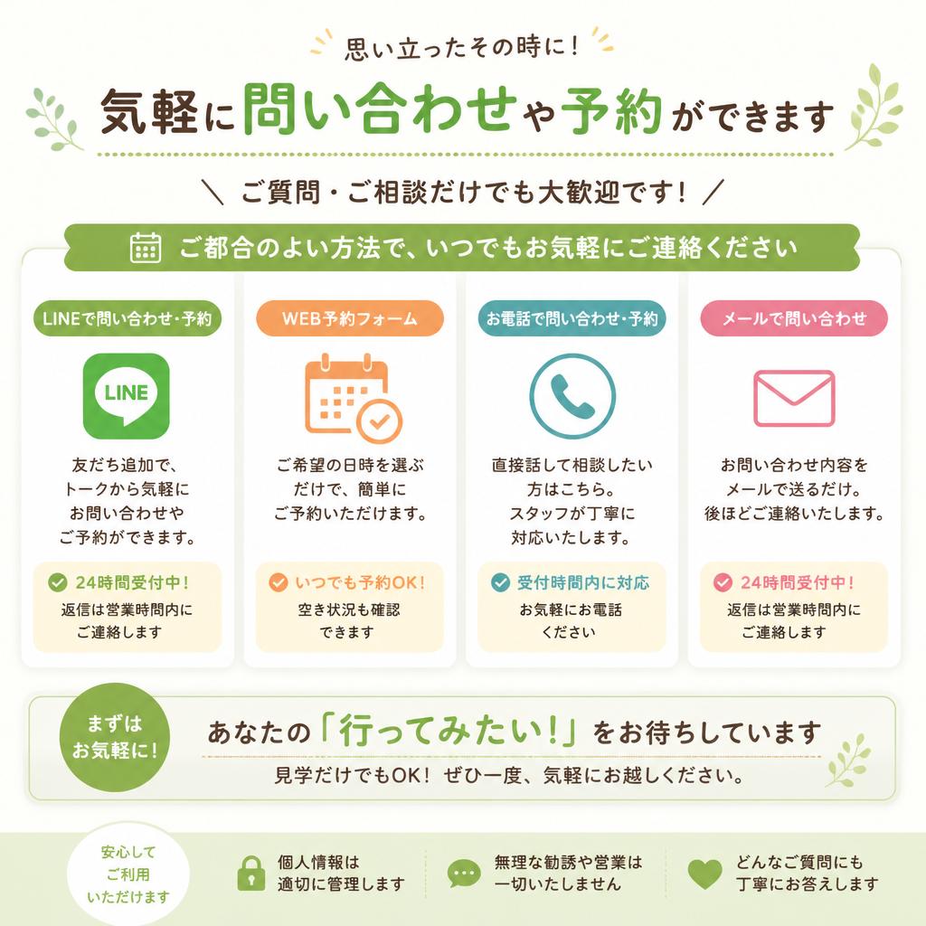 7. お問い合わせとご予約